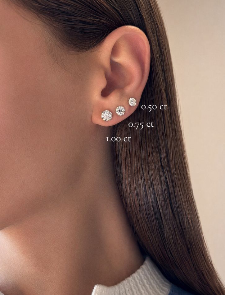 Close-up of a woman's ear adorned with three Classic Round Diamond Studs in Martini Setting, each GIA Certified and labeled by size: 0.50 ct, 0.75 ct, and 1.00 ct. Each stud is elegantly set in 18k white gold and arranged from top to bottom against a simple, neutral background.